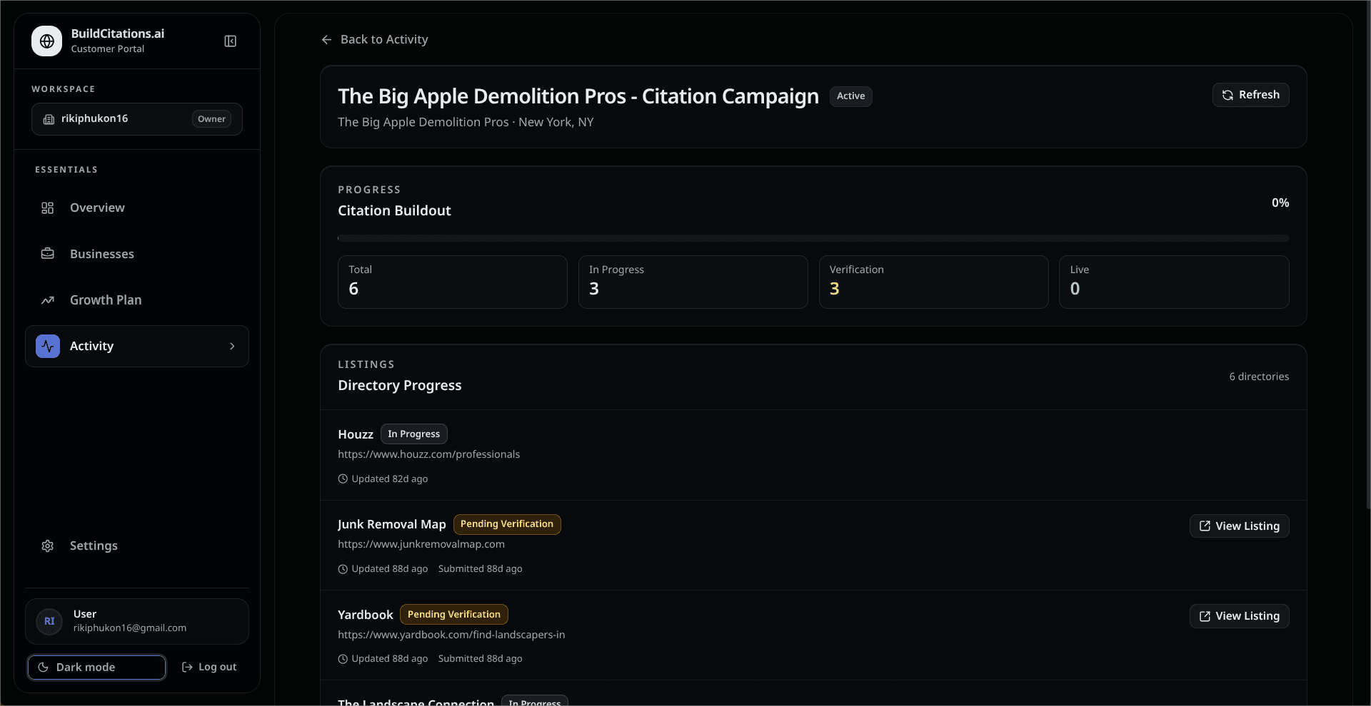 Campaign dashboard showing citation buildout progress, verification status, and directory-level listing progress.
